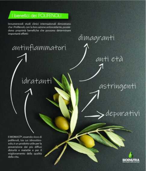 Storie di un Fantagronomo: gli scarti? Una risorsa. Bioenutra lo dimostra