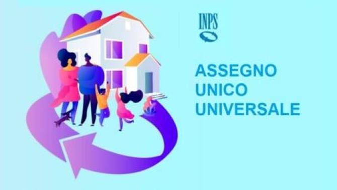 Come funziona per i genitori separati