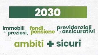 Cala propensione rischio, protezione capitali guida investimenti