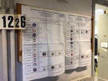 Galleria foto 'Elezioni 2022, c’è un altro grande vincitore: l’astensione' - foto 1