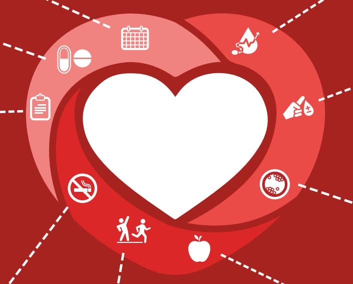 Galleria foto 'In Italia oltre un terzo dei decessi è legato a malattie cardiovascolari' - foto 1