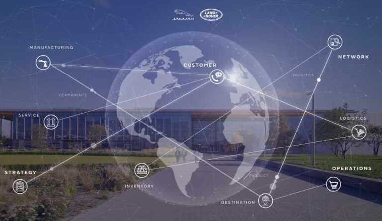 Jaguar Land Rover invita fornitori ad allinearsi a sostenibilità 2030