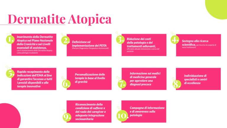 Galleria foto 'La dermatite atopica colpisce il 10% degli adulti e il 25% dei bambini' - foto 1
