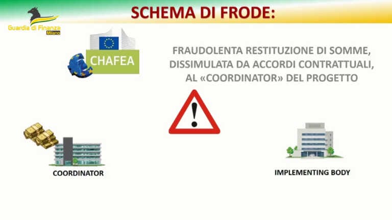Galleria foto 'Truffa all’Ue, sequestro da 2 mln a un’azienda vitivinicola' - foto 1