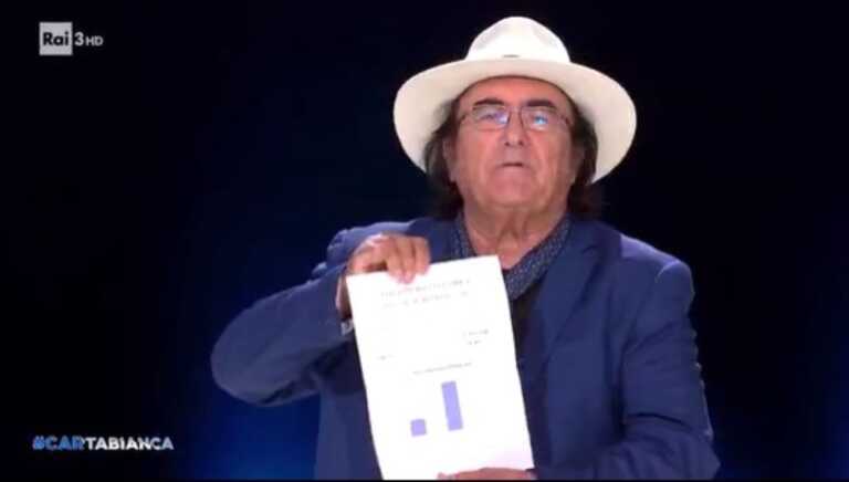 Bolletta di circa 400mila euro, Al Bano protesta ma la rete lo attacca: «Paga, i soldi li hai»