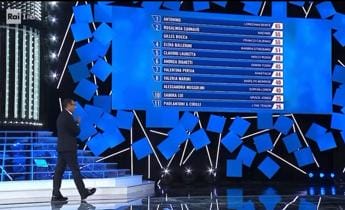 Galleria foto 'Ascolti tv, Tale e Quale Show stravince la serata' - foto 1