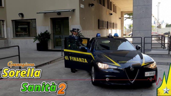 Galleria foto 'Si allarga l’inchiesta ‘Sorella Sanità’, altre dieci misure cautelari' - foto 1
