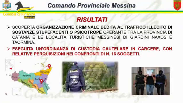 Galleria foto 'Traffico di droga all’ombra della mafia, arresti tra Catania e Messina' - foto 1