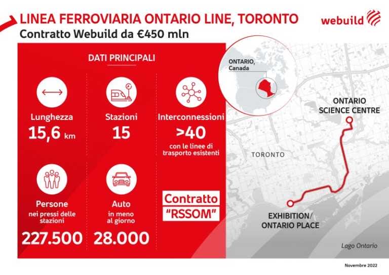 Galleria foto 'Webuild si rafforza in Canada con progetto su mobilità sostenibile' - foto 1