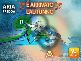 Galleria foto 'E’ arrivato l’Autunno, pioggia per almeno dieci giorni da Nord a Sud' - foto 1