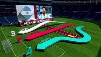 Galleria foto 'Qatar 2022, il calcio ai raggi X, debutta ai Mondiali l’Intelligenza Calcistica' - foto 1