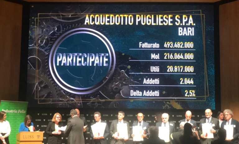 Ad Acquedotto pugliese il premio “Industria Felix” per il bilancio 2020