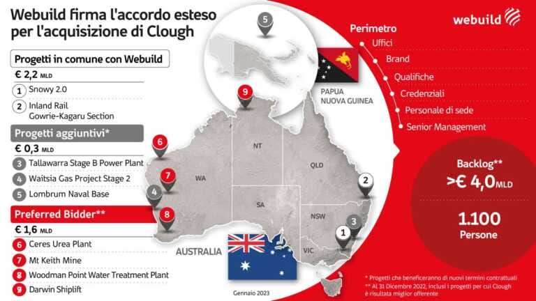 Galleria foto 'Webuild cresce in Australia, accordo per l’acquisto di asset di Clough' - foto 1