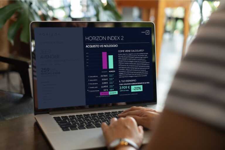 Nascono gli algoritmi di ultima generazione Horizon Index 2 e Super Index