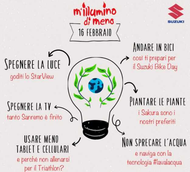 Suzuki spegne le luci per “M’illumino di meno” 2023