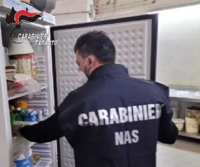 Raffica di controlli dei Nas nel Tarantino: multe per oltre 9mila euro alle attività commerciali