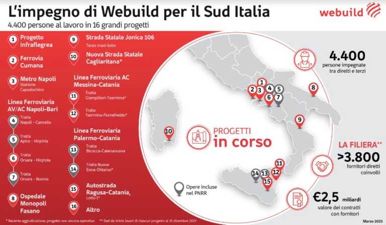 Galleria foto 'Salini (Webuild) “Infrastrutture al Sud per riscriverne il futuro”' - foto 1