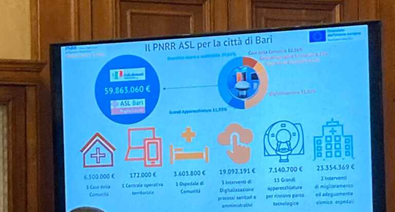 Sanità, dal Pnrr 60 milioni di euro per la realizzazione di cinque case di comunità a Bari – VIDEO