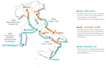 Galleria foto 'Terna presenta l’innovativo progetto Hypergrid, 11 mld per 5 nuove dorsali elettriche' - foto 1
