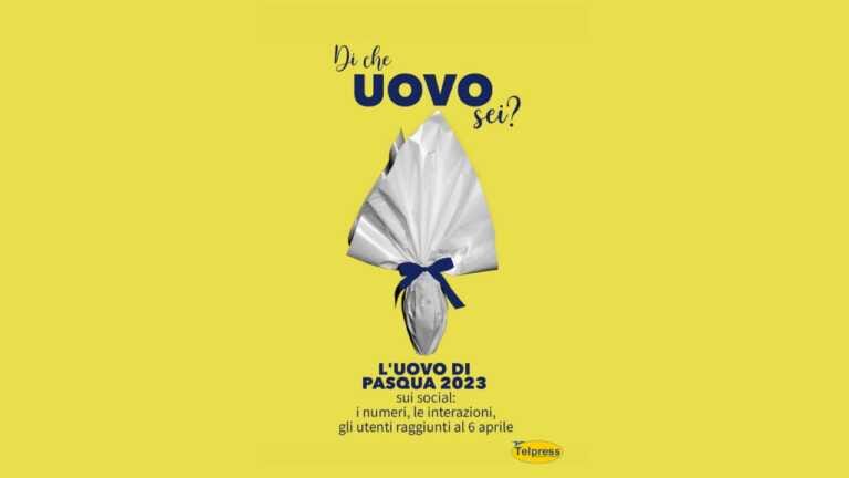 Pasqua, Osservatorio Telpress: vincono le uova degli influencer