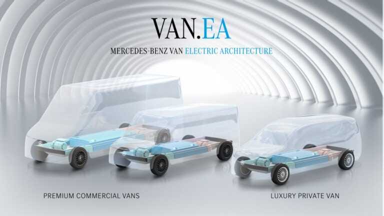 Mercedes Benz Vans traccia strada per un futuro completamente elettrico