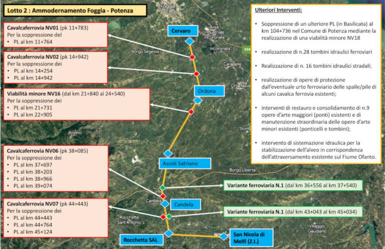 Nuove tecnologie e niente passaggi a livello: ok all’ammodernamento della linea ferroviaria Foggia-Potenza