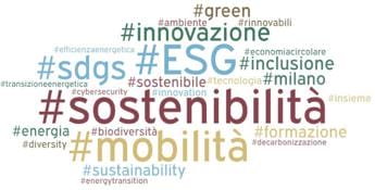 Galleria foto 'Esg, come comunicano le aziende via social? A luglio spiccano Sace, Inwit e Webuild' - foto 1
