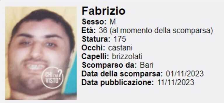 Galleria foto 'Bari in ansia per Fabrizio: il 36enne è scomparso da giorni e ha bisogno di assistenza' - foto 1