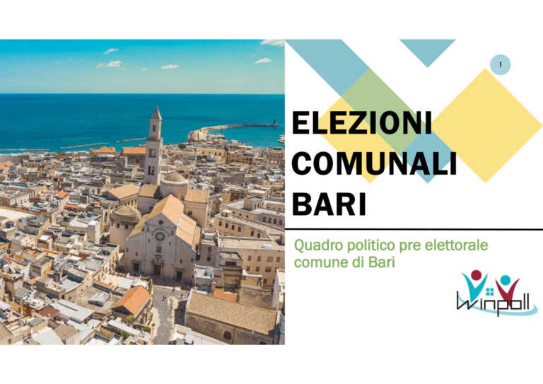 Elezioni comunali Bari 2024: le intenzioni di voto dei cittadini – IL SONDAGGIO