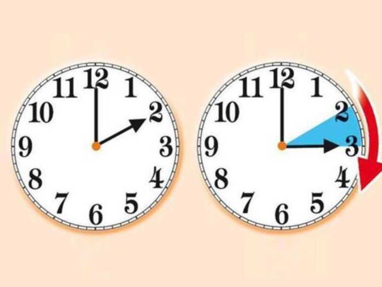 Torna l’ora legale: alle 2 lancette avanti di 60 minuti. Gli effetti su energia e salute