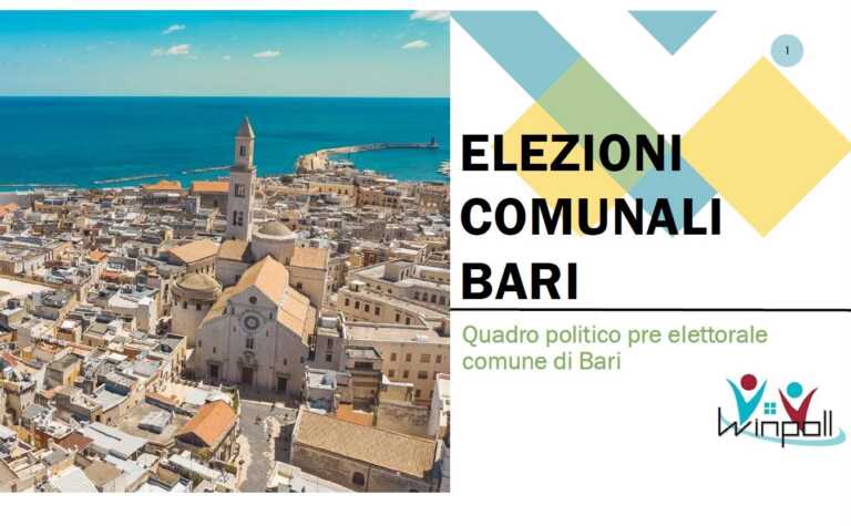 Comunali a Bari, domani su L’Edicola il sondaggio sulle intenzione di voto in vista delle elezioni