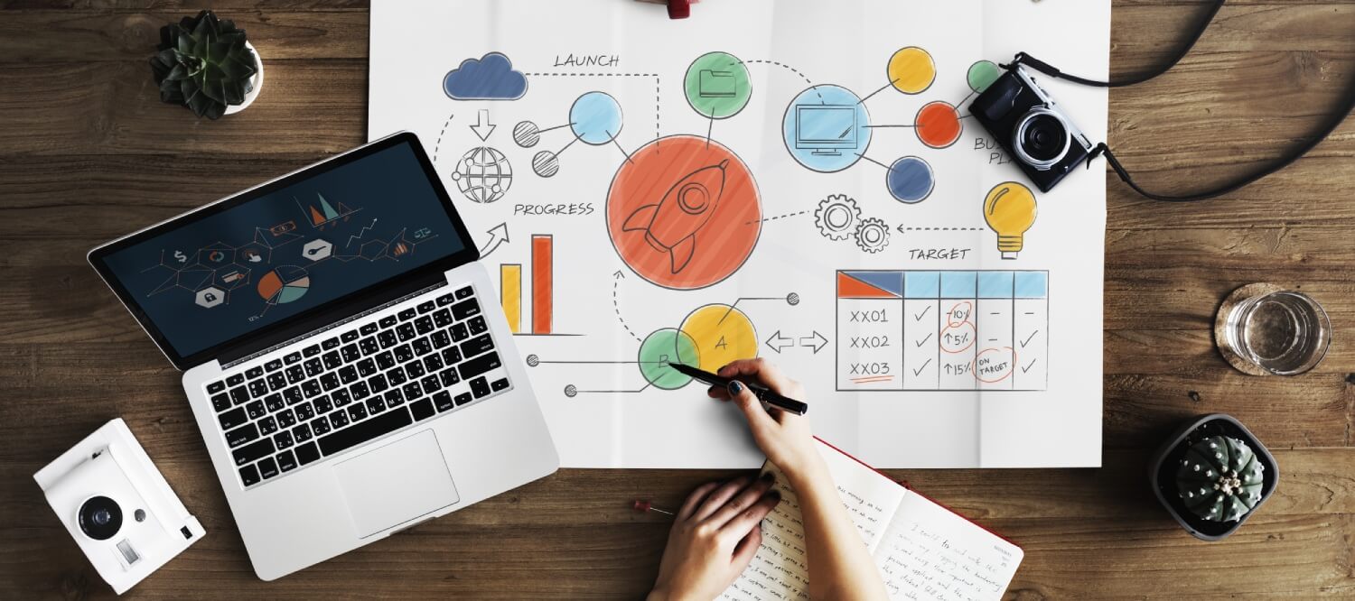 La tecnologia? Vi spiego come può alimentare le vendite La tecnologia? Vi spiego come può alimentare le vendite