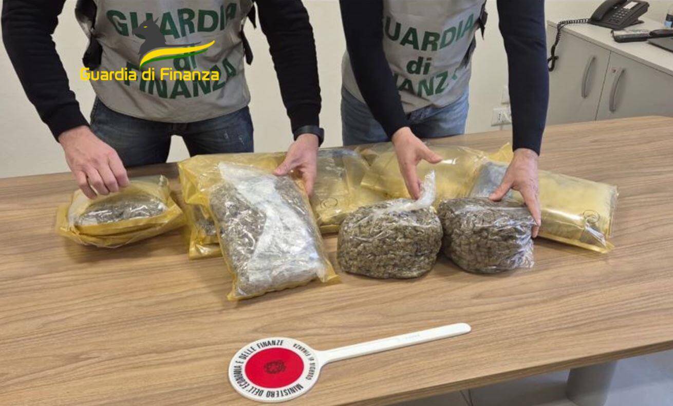 Monopoli, droga acquistata in bitcoin dalla California e rivenduta su Telegram: un arresto – VIDEO