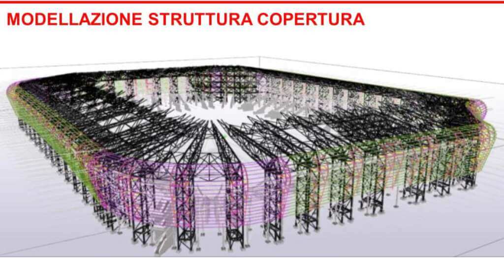 Galleria foto 'Taranto, svelato il rendering del nuovo stadio Iacovone: ecco come sarà la copertura – FOTO' - foto 1