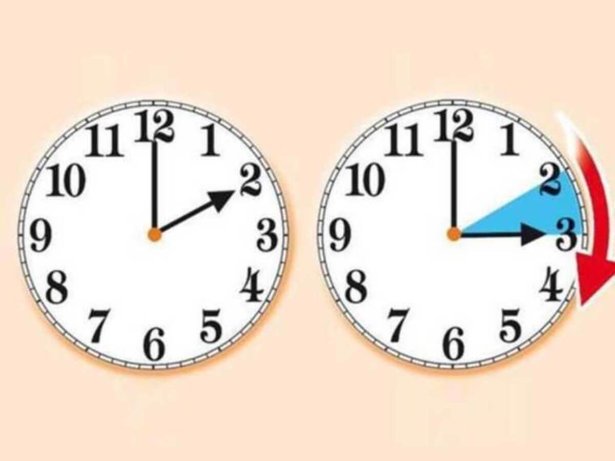 Torna l’ora legale: lancette avanti di 60 minuti nella notte tra sabato e domenica