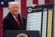 Il vero obiettivo del Tycoon è un equilibrio favorevole agli Usa