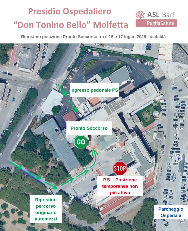 Galleria foto 'Ospedale di Molfetta, il pronto soccorso e il servizio di Cap torneranno nella sede originaria – FOTO' - foto 6