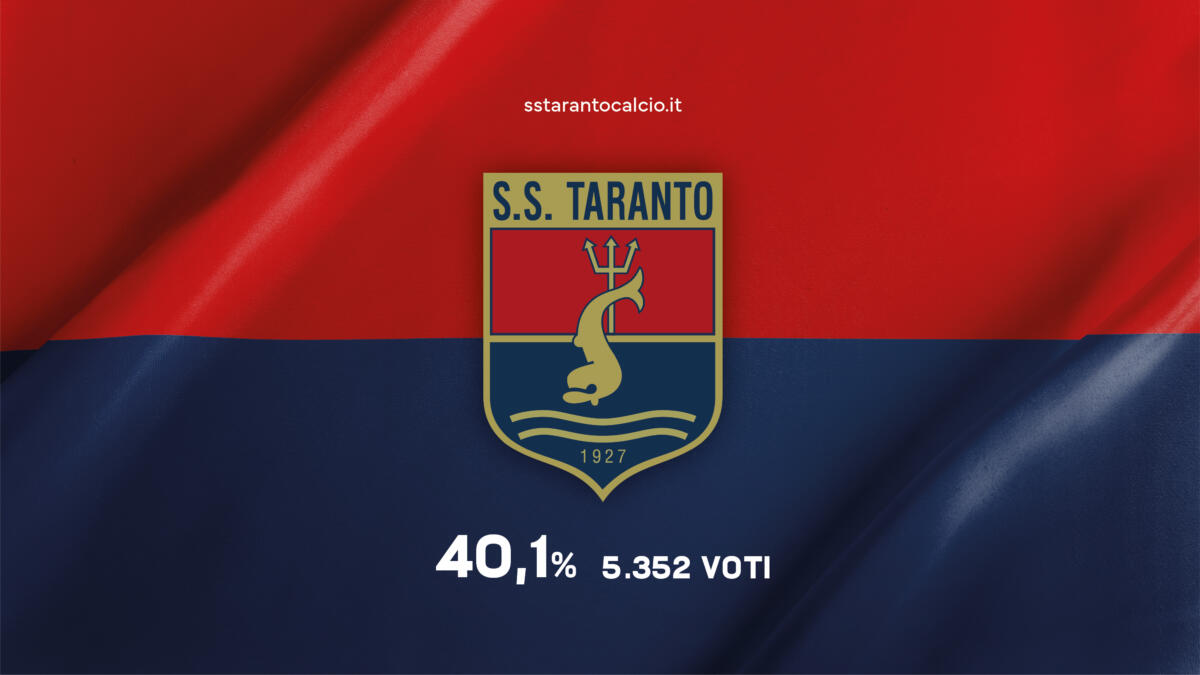SS Taranto Calcio, chiusa la consultazione online. Ecco il nuovo logo scelto dai tifosi SS Taranto Calcio, chiusa la consultazione online. Ecco il nuovo logo scelto dai tifosi
