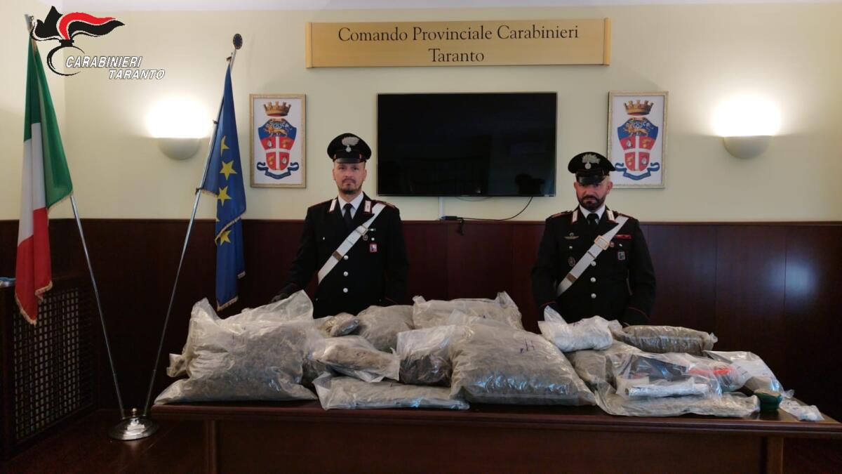 Ginosa, scoperto un deposito di droga: sequestrati 25 kg di hashish, marijuana e cocaina. Arrestato un 53enne Ginosa, scoperto un deposito di droga: sequestrati 25 kg di hashish, marijuana e cocaina. Arrestato un 53enne