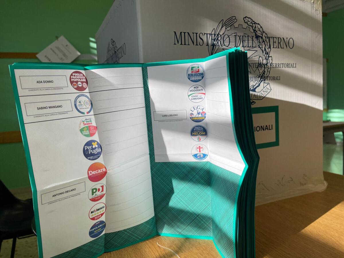 Regionali in Puglia, chiusi i seggi dopo due giorni di voto: via allo spoglio Regionali in Puglia, chiusi i seggi dopo due giorni di voto: via allo spoglio