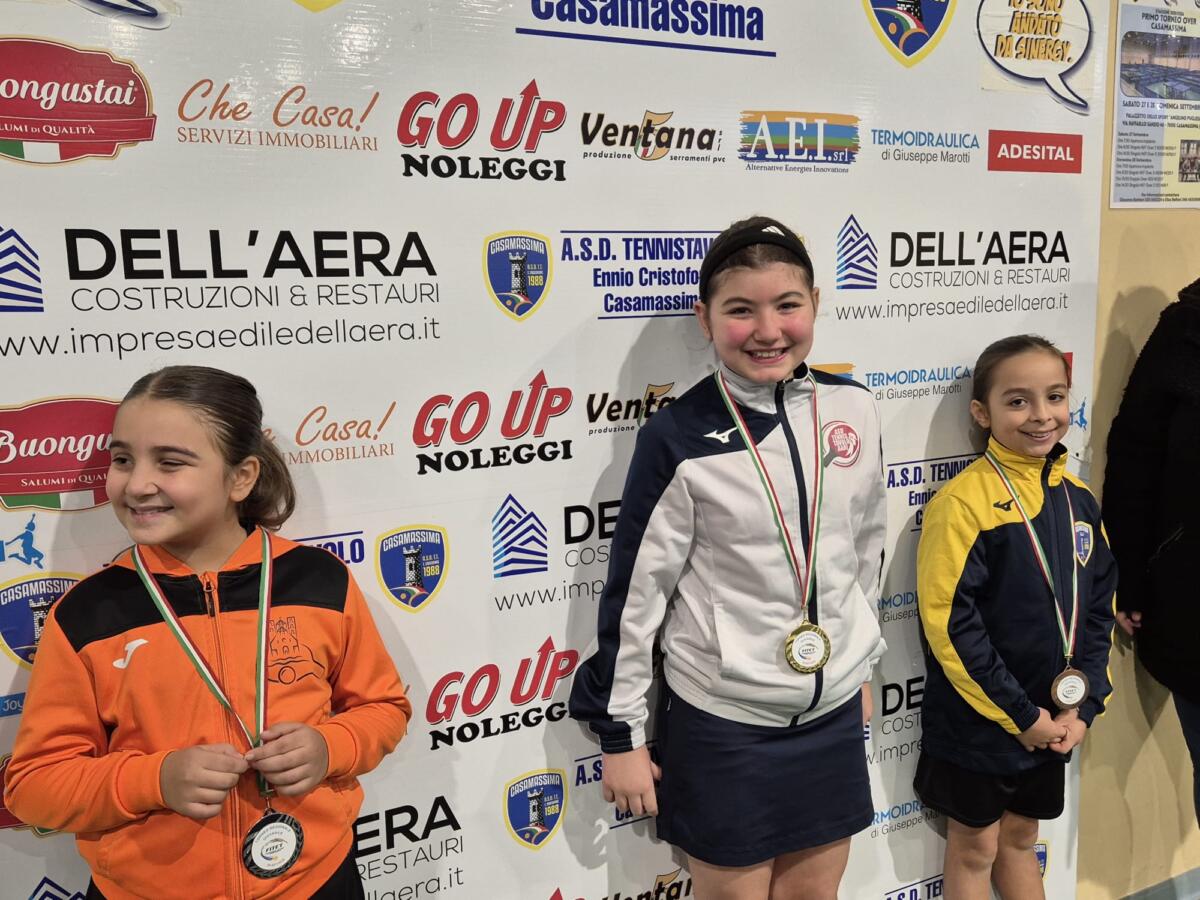 Galleria foto 'Tennis tavolo, Bari sugli scudi: i biancorossi vincono e ottengono il pass per i Campionati italiani' - foto 3