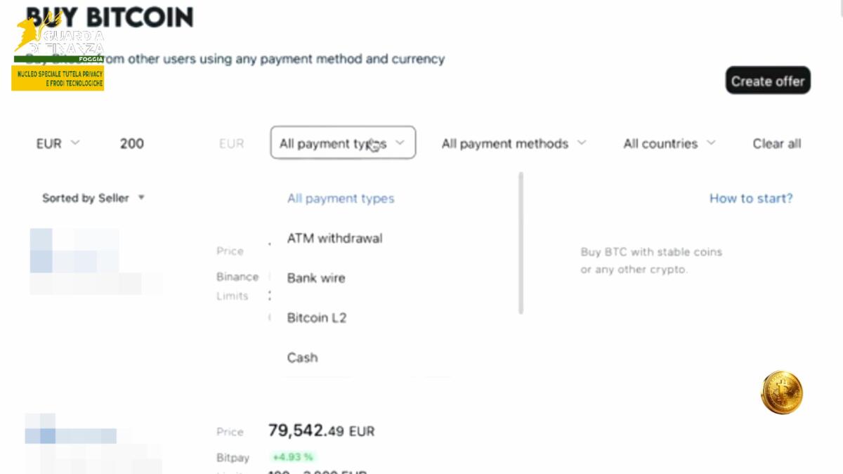 Evasione fiscale con le criptovalute, indagato un uomo nel Foggiano: sequestro da oltre 650mila euro – VIDEO Evasione fiscale con le criptovalute, indagato un uomo nel Foggiano: sequestro da oltre 650mila euro – VIDEO