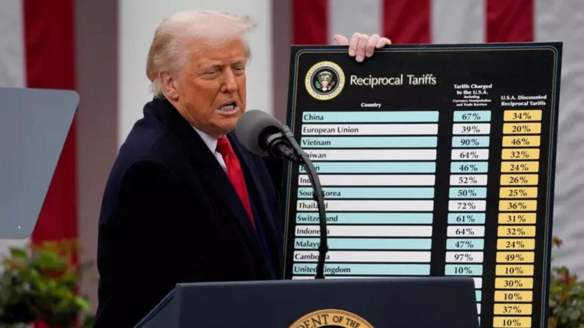 La Corte Suprema Usa boccia i dazi di Trump: mercati europei in rialzo, euro stabile sul dollaro La Corte Suprema Usa boccia i dazi di Trump: mercati europei in rialzo, euro stabile sul dollaro