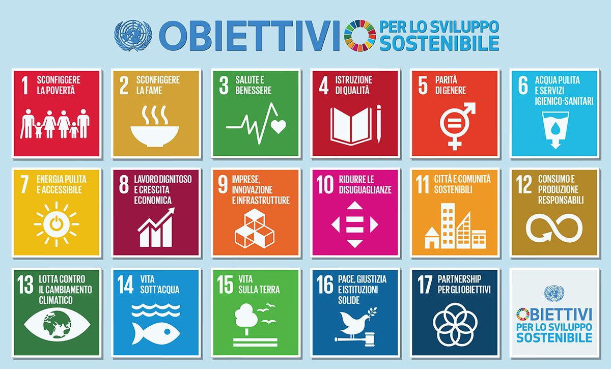 Galleria foto 'Sostenibilità, l’Agenda 2030 scade tra quattro anni ma l’Italia è peggiorata' - foto 1