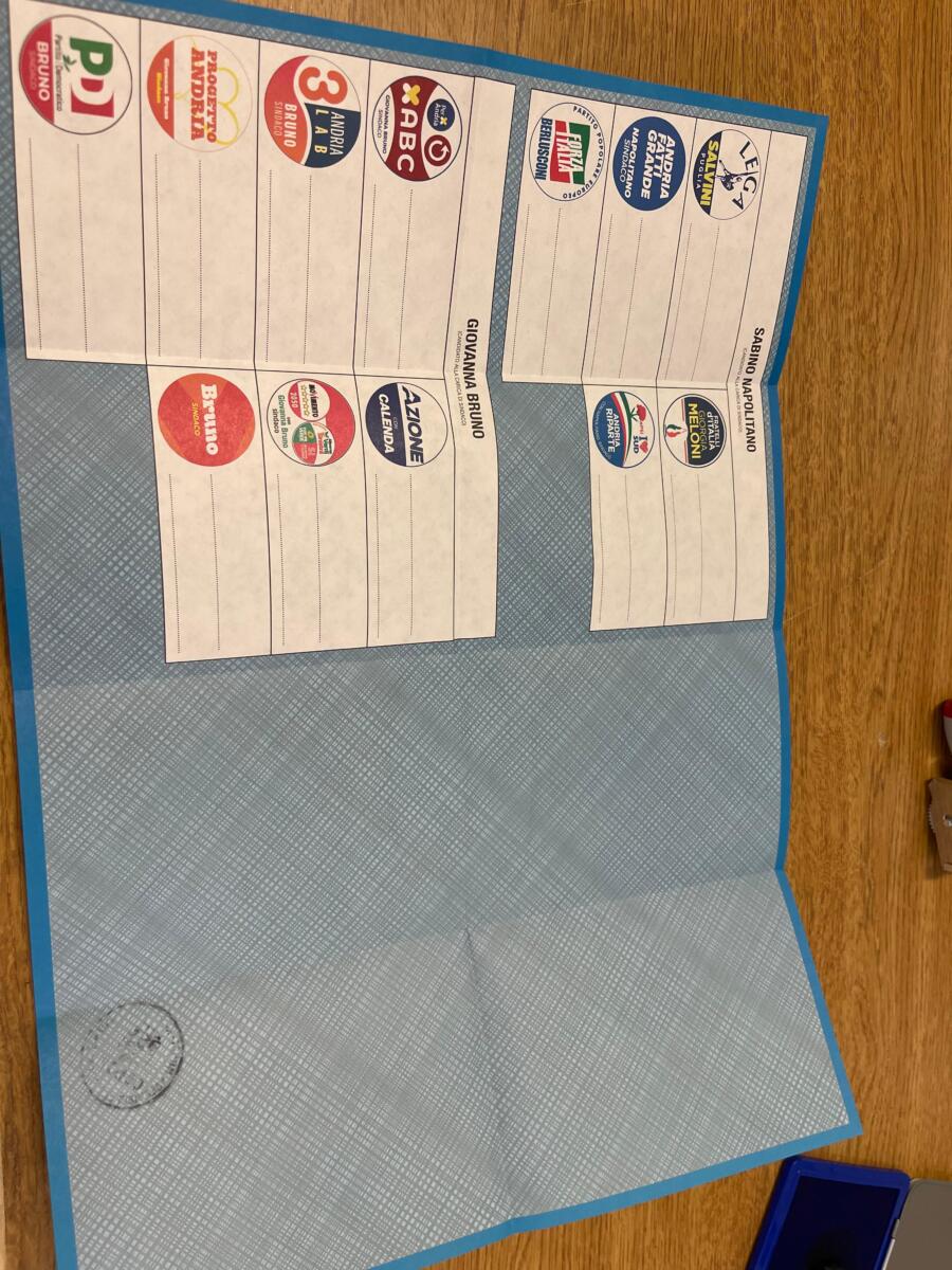 Amministrative 2026, urne aperte in tutta Italia: in Puglia si vota in 54 Comuni – FOTO Amministrative 2026, urne aperte in tutta Italia: in Puglia si vota in 54 Comuni – FOTO