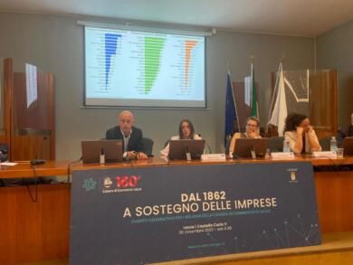 Tutta l’energia generata in Puglia arricchisce Lombardia e Lazio