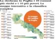 Cresce il divario tra i territori della Puglia, Bari e Lecce i più ricchi: i comuni della Capitanata tra i più poveri