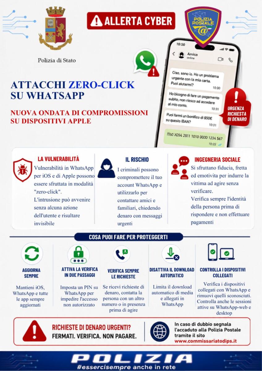 Nuova ondata di truffe con gli attacchi “zero-click” su WhatsApp, ecco come difendersi