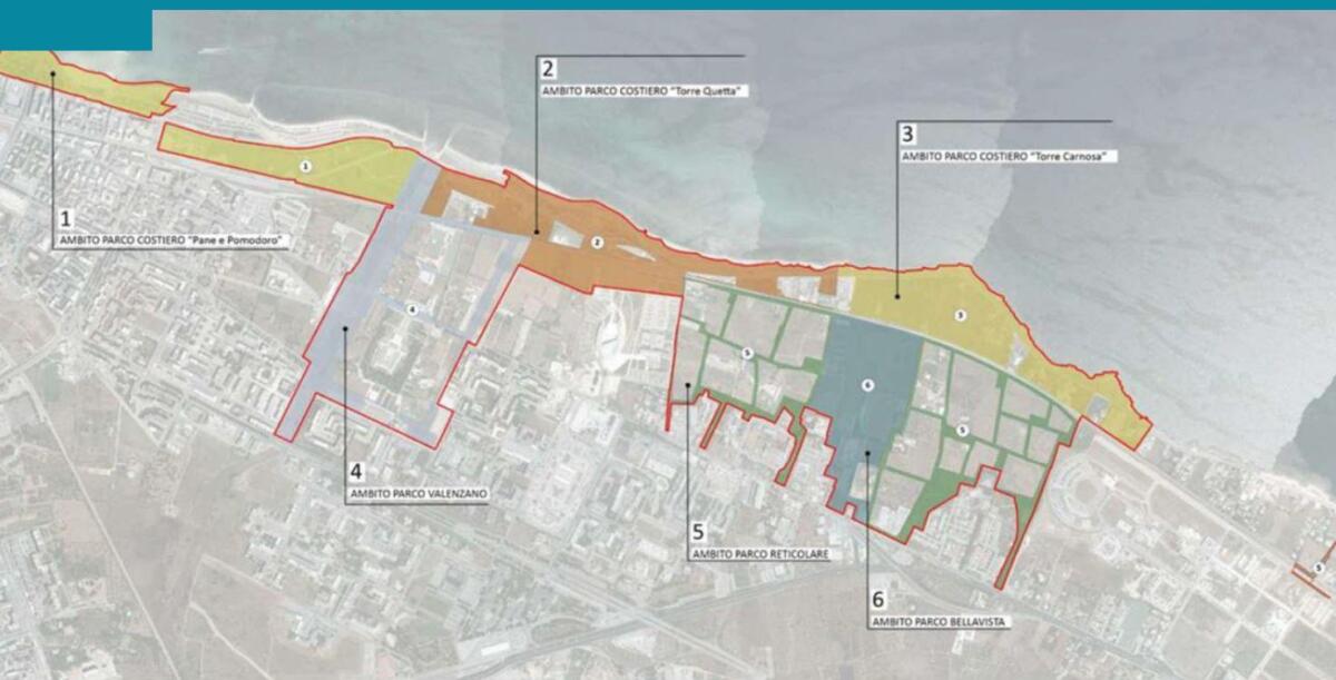 Bari Costa Sud, spiagge, verde e ciclabili: ecco come si collegheranno Pane e Pomodoro e Torre Quetta – FOTO